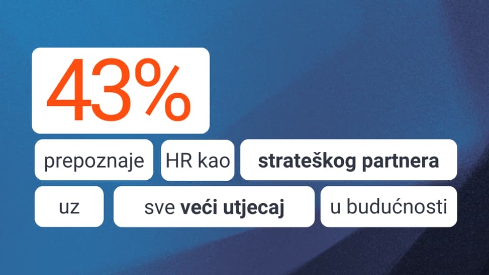 HR Pulse 2026 Stats